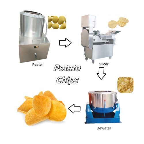 ZSSC007 French Fry Potato Slicer To Make Potato Chips For Commercial Use